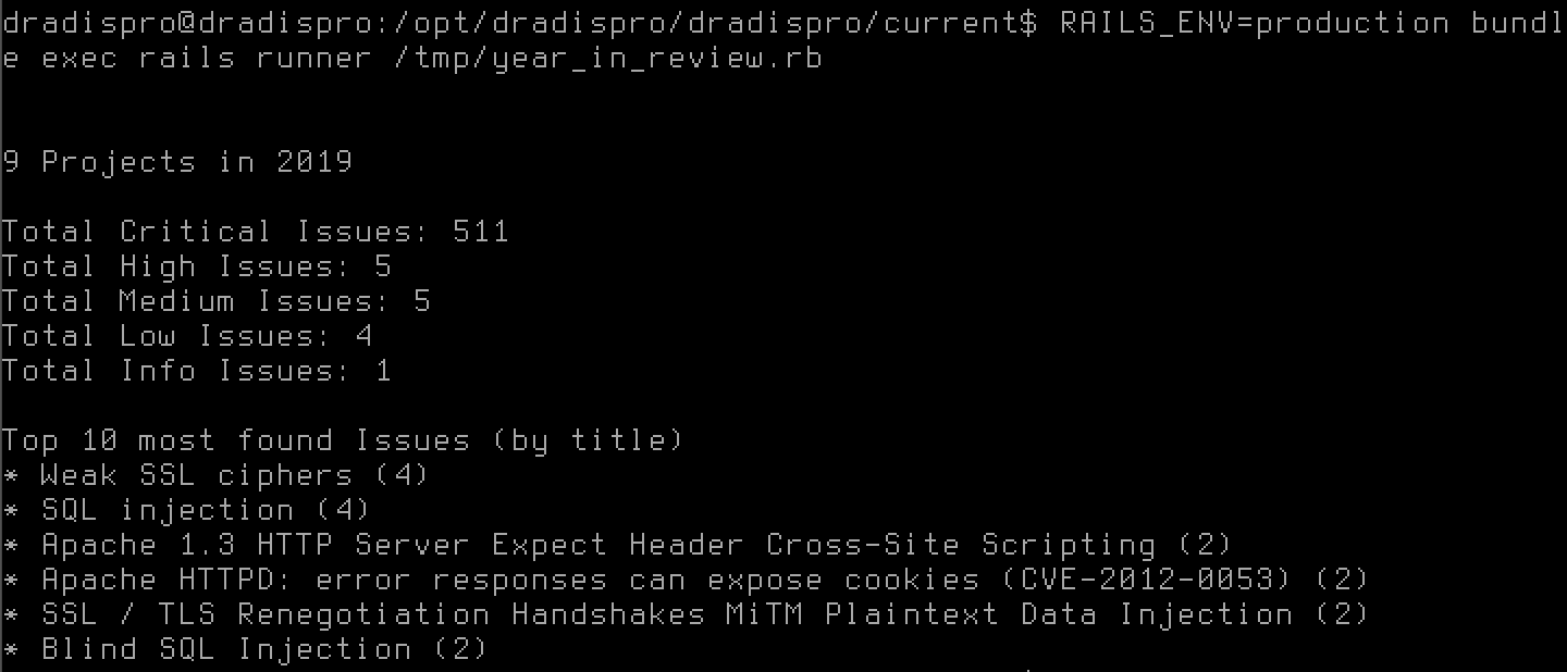 Dradis year in review script output example