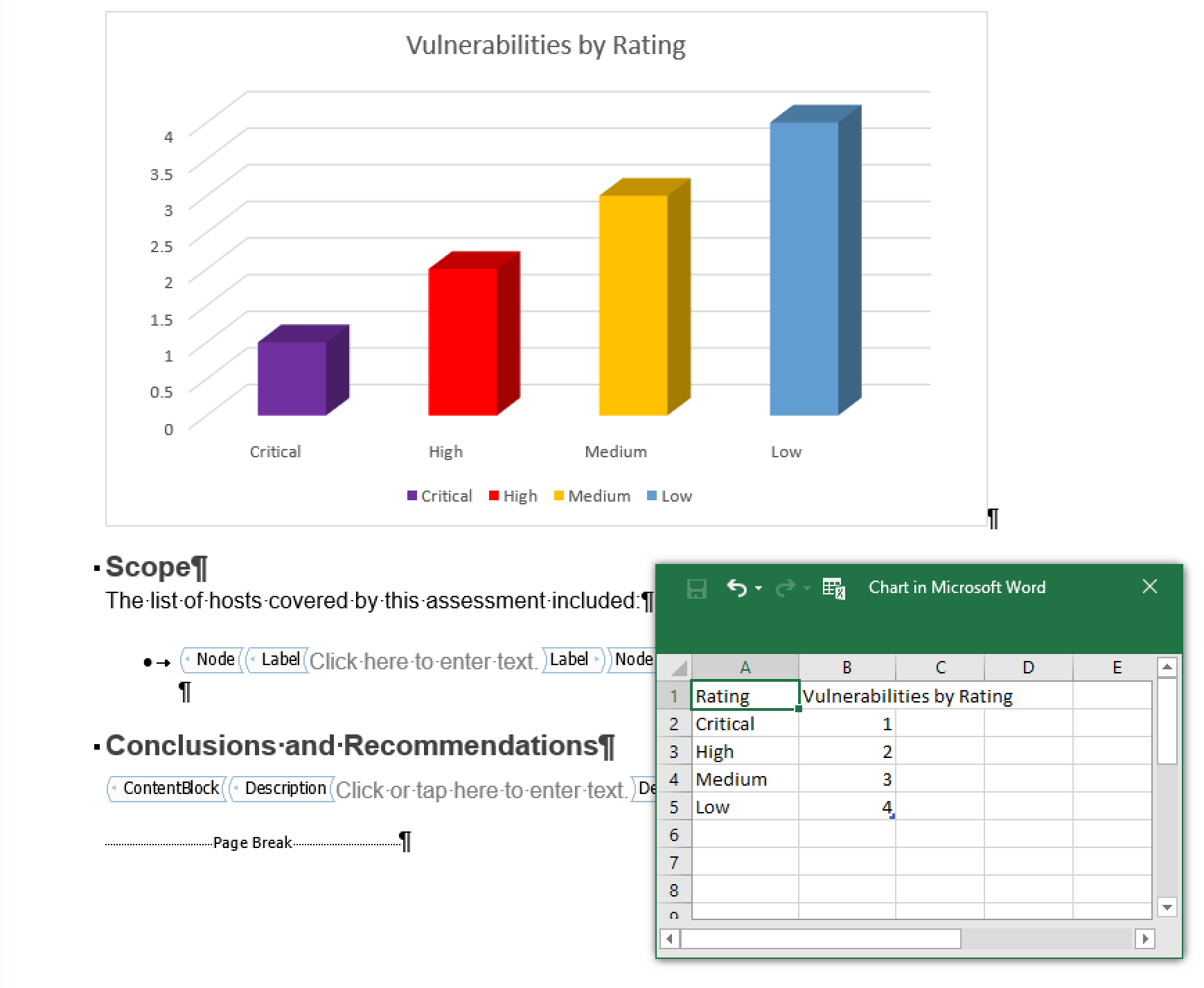 Create Custom Charts